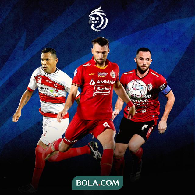 Liga 1 - Marko Simic, Ilija Spasojevic dan Beto Goncalves