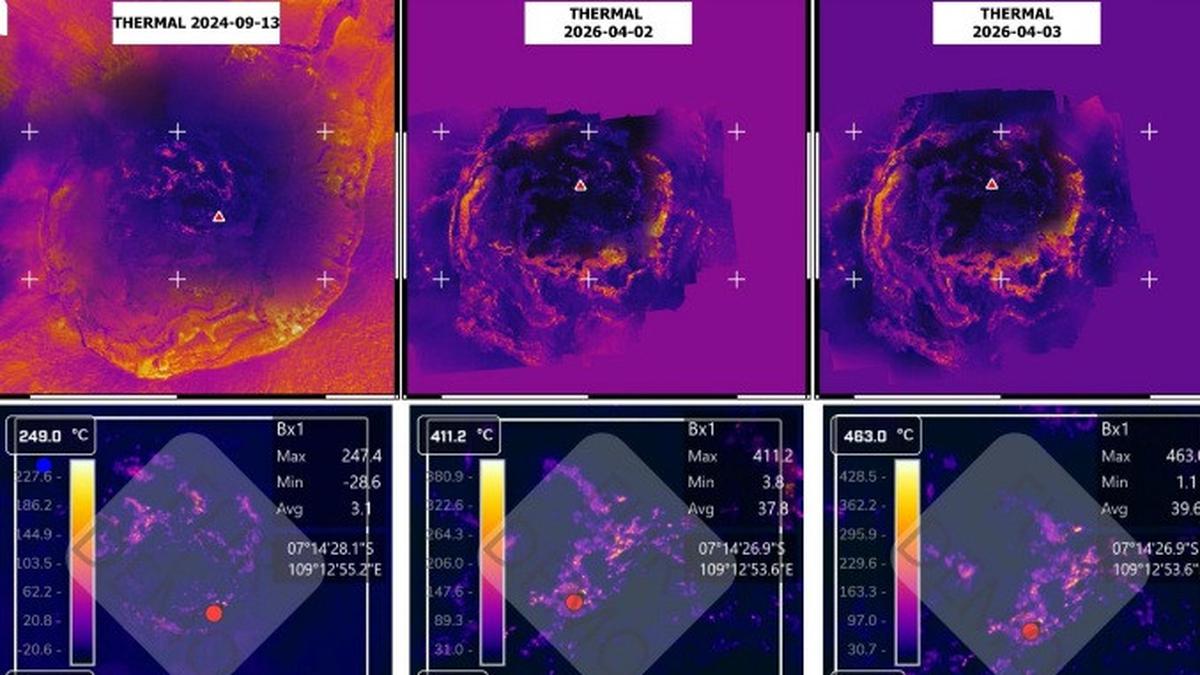 Kronologi Meningkatnya Suhu Gunung Slamet hingga Capai 463 Derajat Celsius