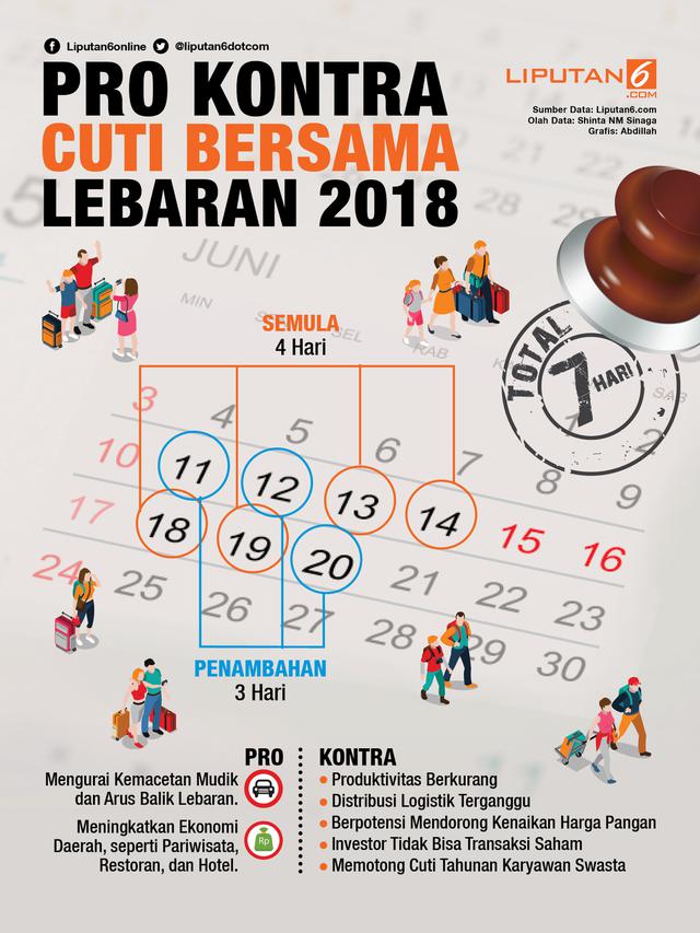 Infografis Pro Kontra Cuti Bersama Lebaran 2018