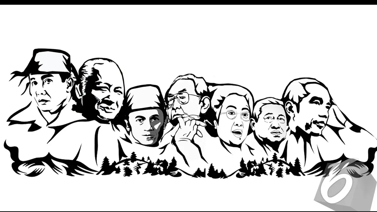 Jokowi, Presiden ke-7 RI
