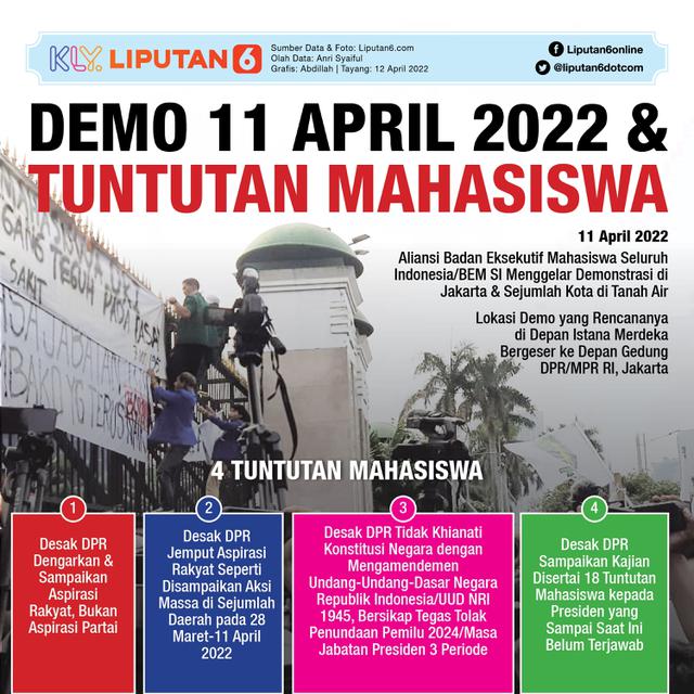 Infografis Demo 11 April 2022 dan Tuntutan Mahasiswa. (Liputan6.com/Abdillah)