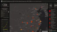 Persebaran virus corona Wuhan dapat dipantau lewat peta online yang dibuat tim Systems Science and Engineering, Johns Hopkins Center. (Printscreen gisanddata.maps.arcgis.com)