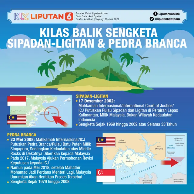 Infografis Kilas Balik Sengketa Sipadan-Ligitan & Pedra Branca. (Liputan6.com/Abdillah)