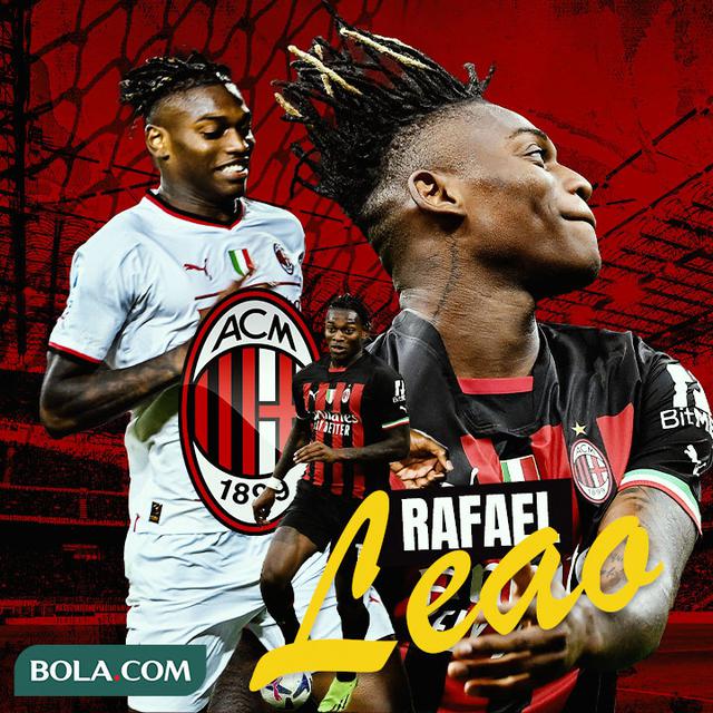 AC Milan - Ilustrasi Rafael Leao