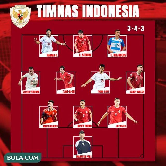 Timnas Indonesia - Update Starting XI Timnas Indonesia (3-4-3)