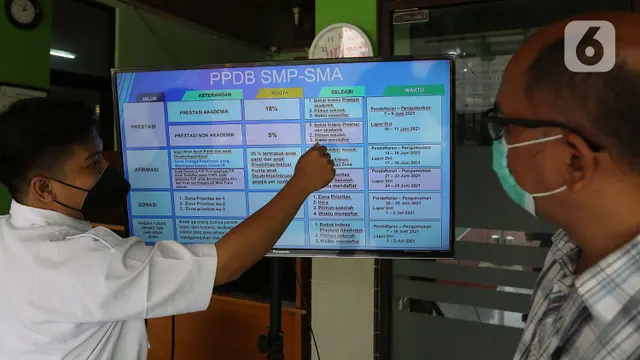 PPDB DKI Jakarta Telah Dibuka