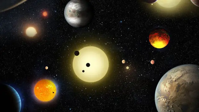 Macam-macam Planet Baru