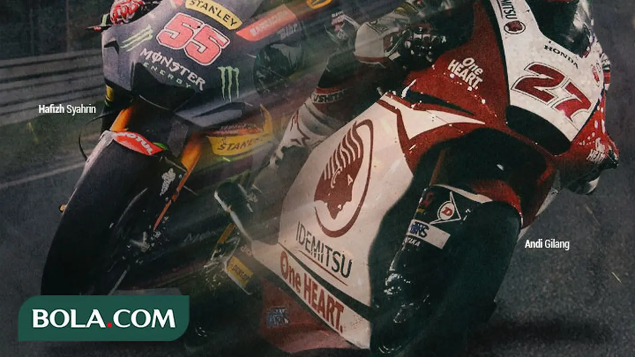 Moto2 - Pembalap Asia di Moto2 2020