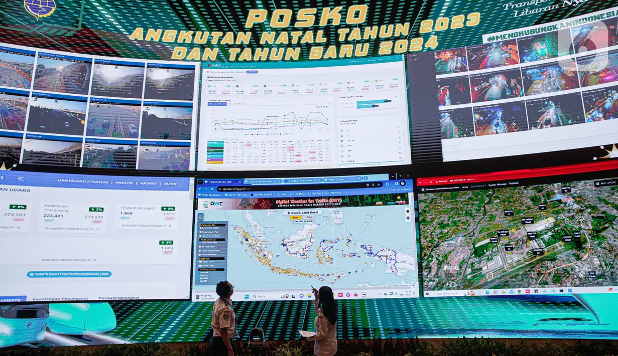 Pantauan dilakukan yaitu di 48 terminal, 16 pelabuhan penyeberangan, 50 bandara, 51 pelabuhan, 9 Daerah Operasi (Daops) Kereta Api, 4 Divisi Regional (Divre) Kereta Api, serta pergerakan kendaraan di sejumlah jalan nasional (tol maupun non tol). (Liputan6.com/Faizal Fanani)