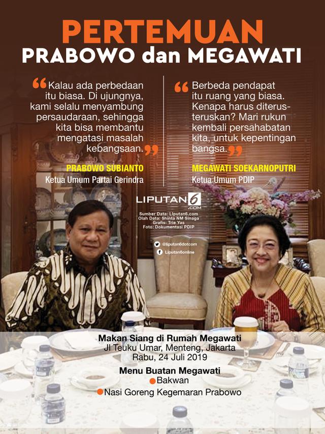 Headline Reuni Mega Dan Prabowo Efektif Redam Polarisasi Di Pilpres 2019 News Liputan6 Com