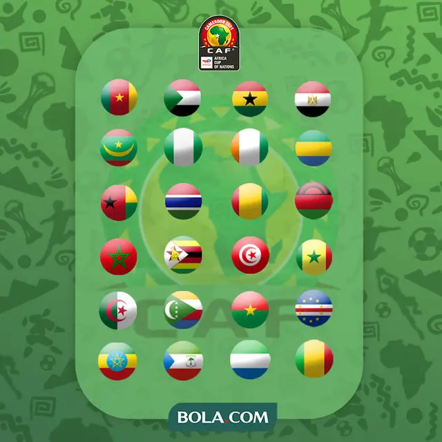 Piala Afrika 2021 - Ilustrasi Bendera