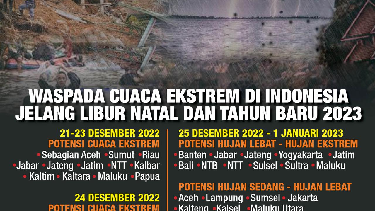 Tips Liburan Aman Momen Pergantian Tahun Baru