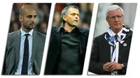 Daftar 10 Pelatih Termahal di Dunia