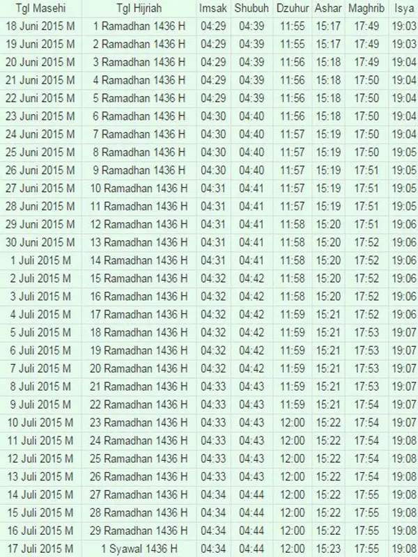 Jadwal Imsak Jakarta 2015