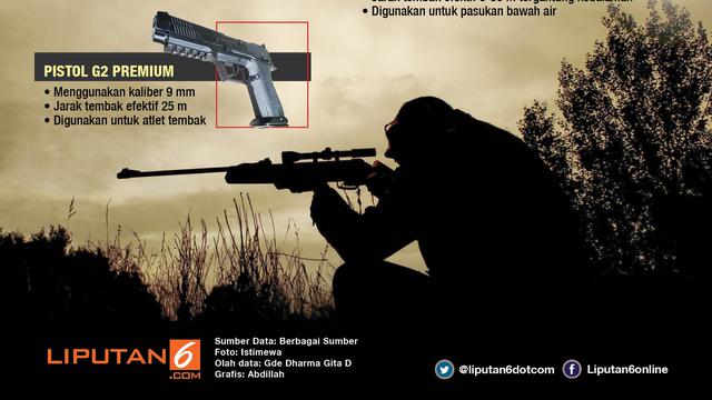 Produk Senjata PT Pindad