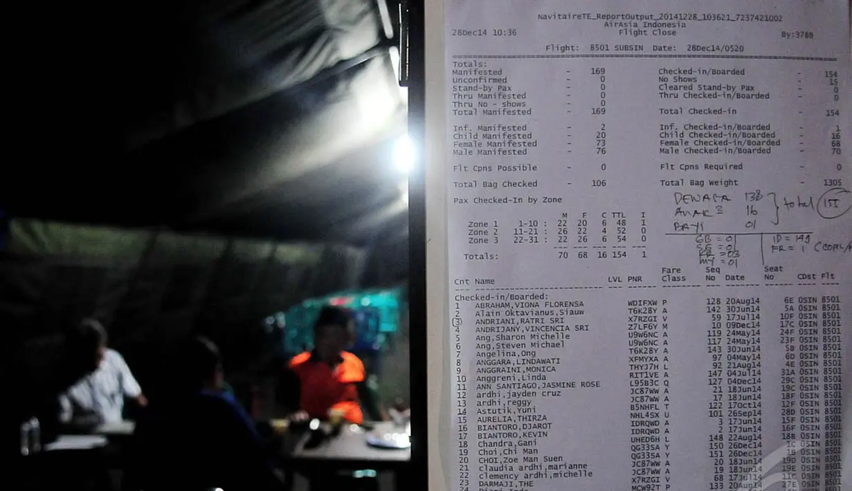 Terlihat daftar nama penumpang pesawat AirAsia QZ 8501 terpasang di Crisis Centre AirAsia di Terminal 2 Bandara Juanda, Surabaya, Minggu (28/12/2014). (Liputan6.com/Johan Tallo)