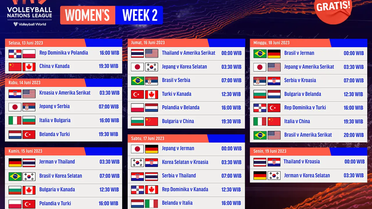 Live Streaming Women’s Volleyball Nations League 2023 Week 2 di Vidio