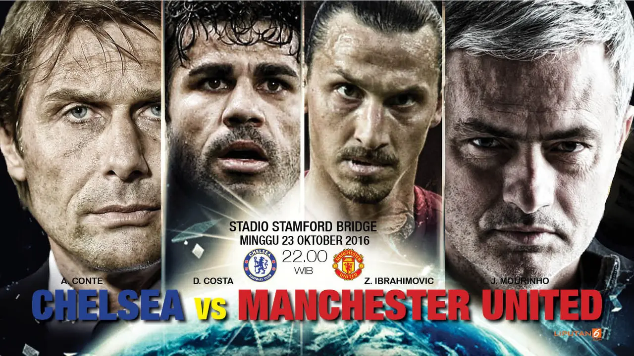 Chelsea Vs MU