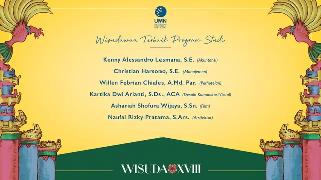 Wisuda XVIII UMN, Luluskan Wisudawan dengan Semangat Inovatif