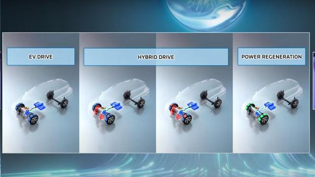 Kupas Tuntas Teknologi Hibrida Mitsubishi Xpander dan Xpander Cross Hybrid (ist)