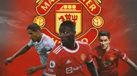 4 Pemain MU yang Diboyong Langsung dari Klub La Liga: Next Casemiro?