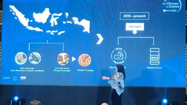 L'Oréal-UNESCO Beri Penghargaan pada 4 Perempuan Peneliti Indonesia yang Meneliti Energi Berkelanjutan, sampai Ketangguhan Hadapi Bencana.