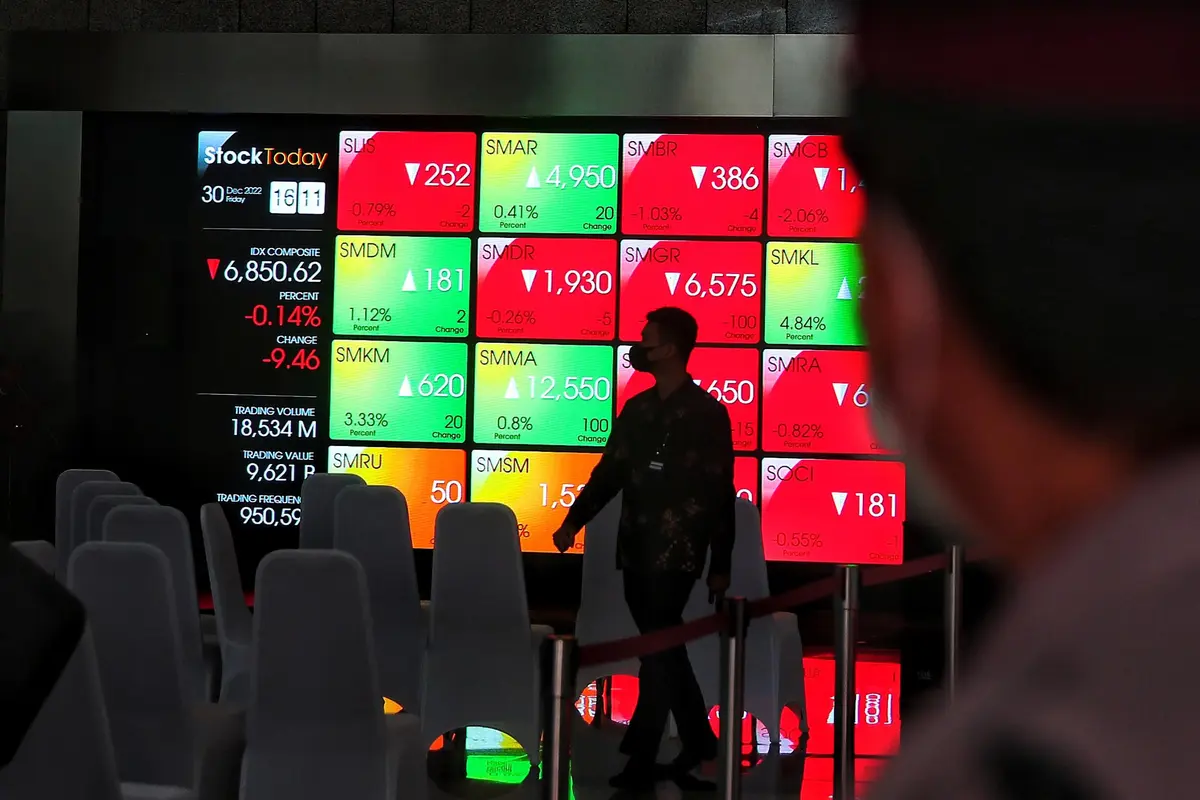 Indeks Harga Saham Gabungan Akhir Tahun 2022 Ditutup Lesu