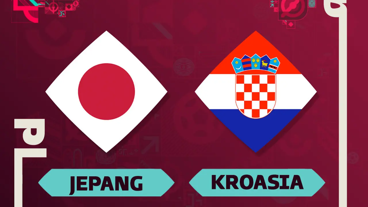 Piala Dunia 2022 - Prediksi Jepang Vs Kroasia
