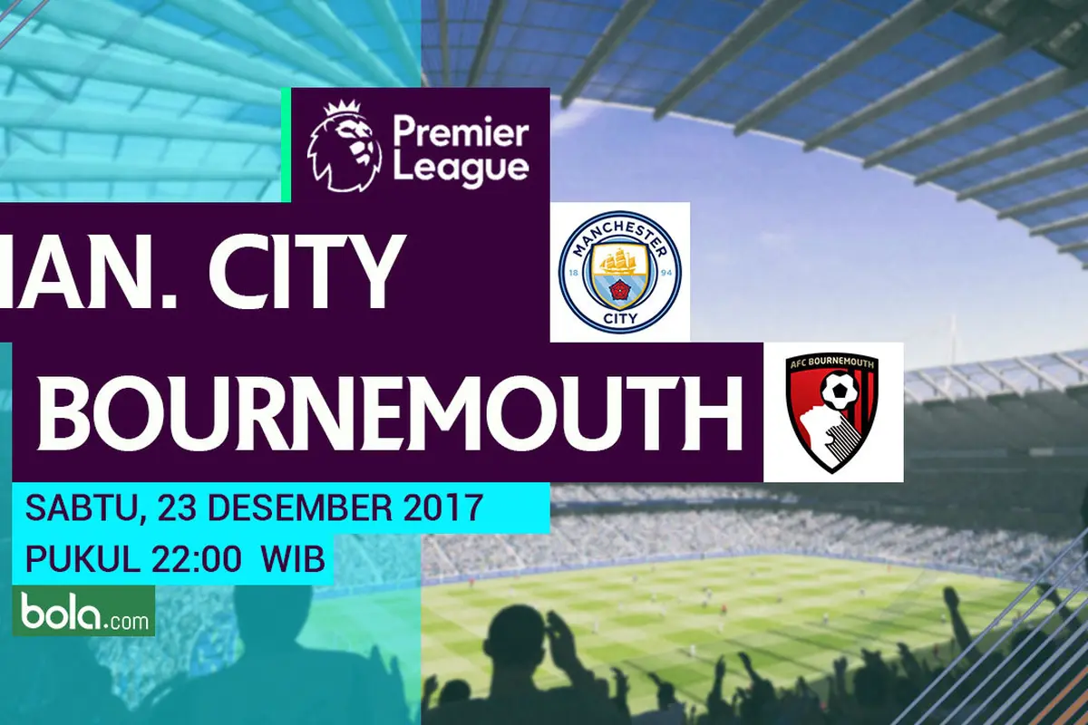 Manchester City vs AFC Bournemouth