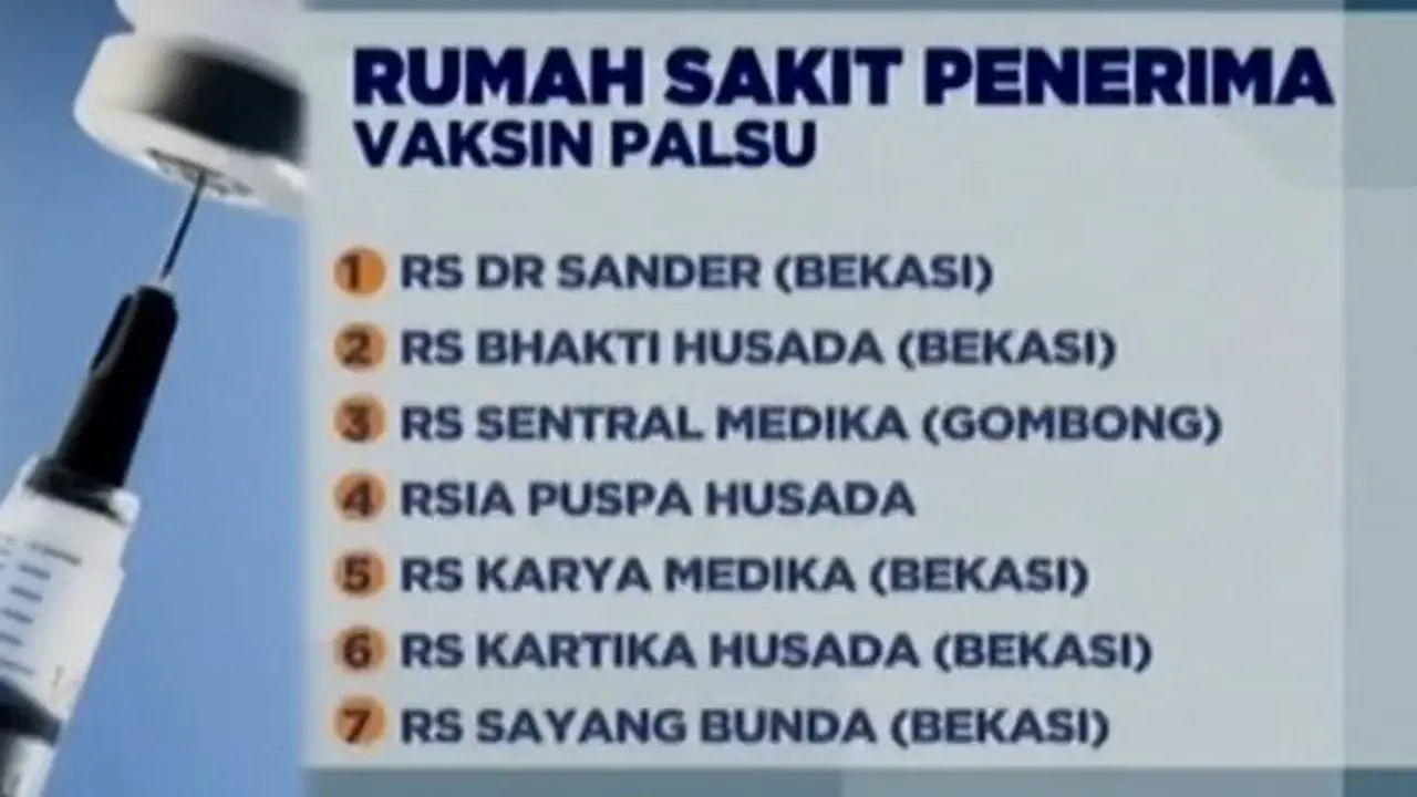 RS Penerima Vaksin Palsu