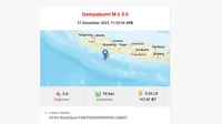 Gempa Pangandaran berkekuatan magnitudo 5.0. BMKG memastikan gempa tersebut tidak berpotensi tsunami.