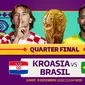 Dapatkan Link Live Streaming World Cup 2022 Quaterfinal Brasil Vs Kroasia di Vidio