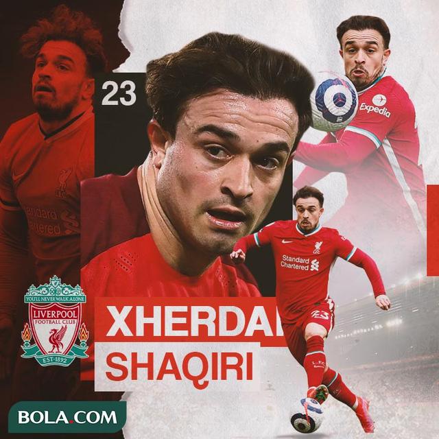 Liverpool - Xherdan Shaqiri