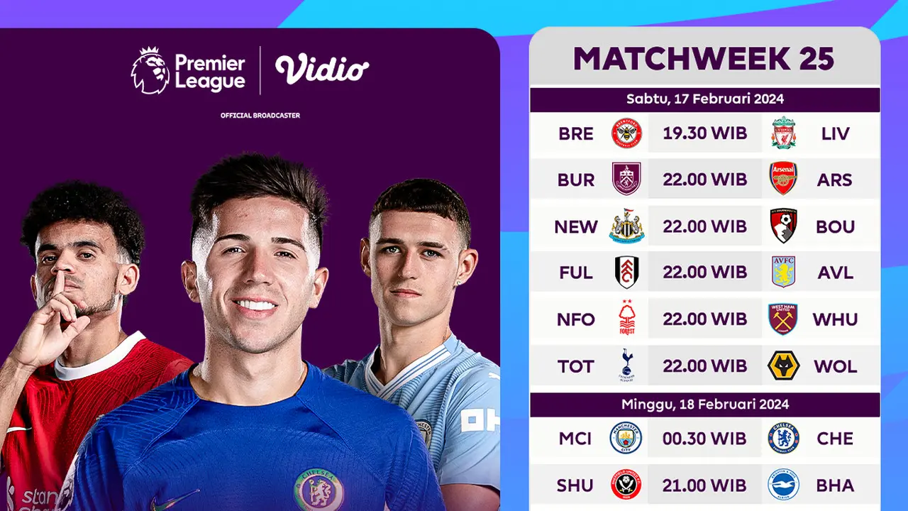 Jadwal Liga Inggris 2023/24 Pekan-25