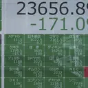Bursa Asia Menghijau, Kospi Korea Selatan Melambung Tinggi