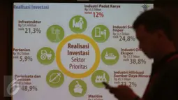 Sebuah slide ditampilkan saat pemaparan hasil pencapaian investasi 2015 oleh BKPM, Jakarta, Kamis (21/1/2016). BKPM menyebut investasi 2015 naik 17,8% dibanding tahun 2014. (Liputan6.com/Angga Yuniar)