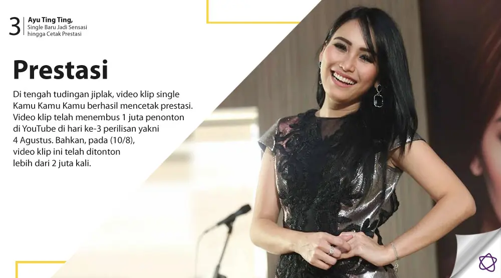 Ayu Ting Ting, Single Baru Jadi Sensasi hingga Cetak Prestasi. (Foto: Nurwahyunan/Bintang, Desain: Nurman Abdul Hakim/Bintang.com)
