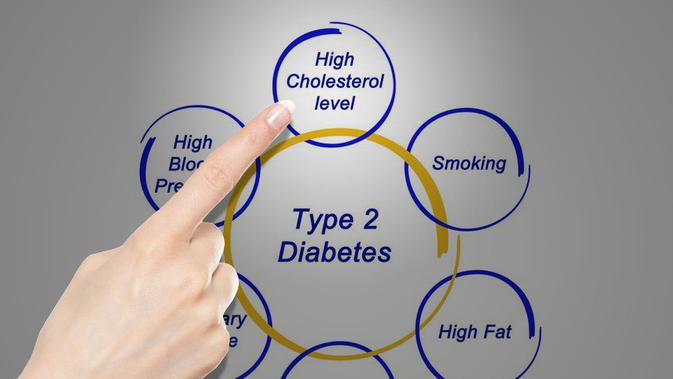 Diabetes Terkontrol Bila Taati 5 Pilar Ini Health Liputan6 Com