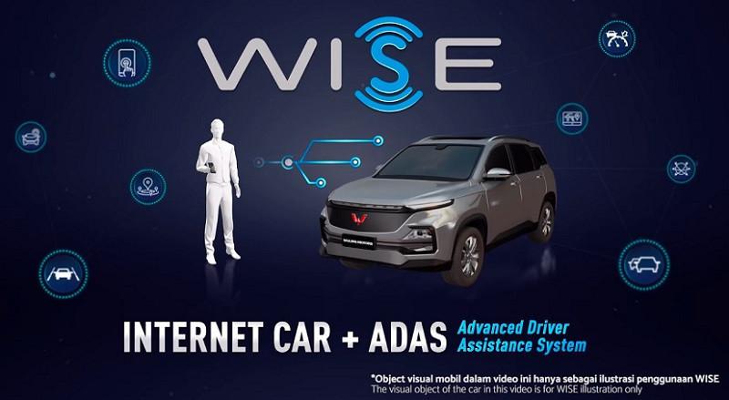Wuling Interconnected Smart Ecosystem (Wuling)