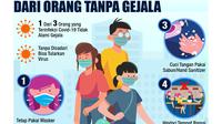 Infografis 5 Cara Tidak Tertular Covid-19 dari Orang Tanpa Gejala (Liputan6.com/Niman)