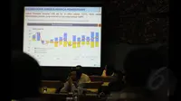 Rapat kerja komisi XI melanjutkan pembicaraan tingkat pertama pembahasan RUU tentang perubahan APBN 2015 di Gedung DPR RI, Jakarta (22/1/2015). Pembahasan Asumsi Dasar Makro dan Pembiayaan dalam RUU APBN Perubahan TA 2015. (Liputan6.com/Andrian M Tunay)