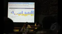 Simak Postur Sementara APBN-P 2015 yang Disetujui DPR  