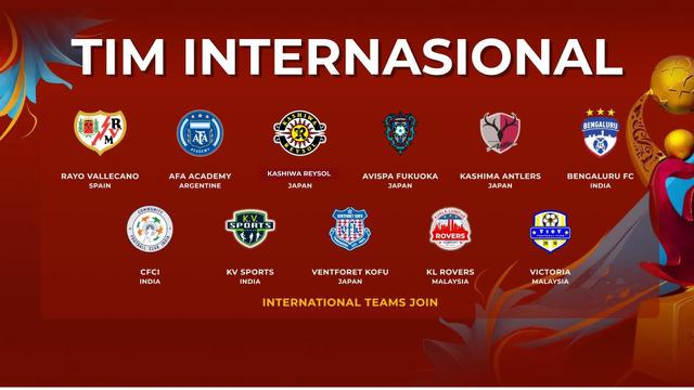 Barati Cup International 2025