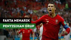 Piala Dunia Rusia 2018 telah memasuki babak 16 besar. Banyak data dan fakta menarik yang ada saat fase grup, salah satunya adalah penyerang timnas Inggris, Harry Kane, yang memimpin top scorer sementara dengan 5 gol