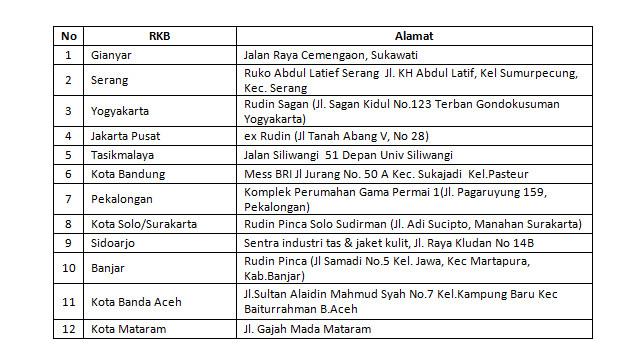 Kiat Kembangkan Bisnis Umkm Dan Kerajinan Perak Dari Desa Celuk