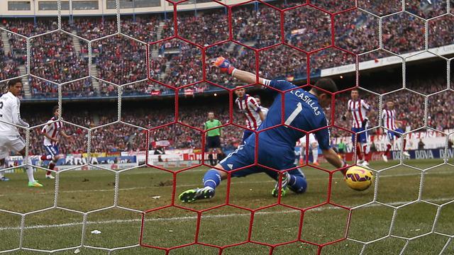 Atletico Madrid Vs Real Madrid