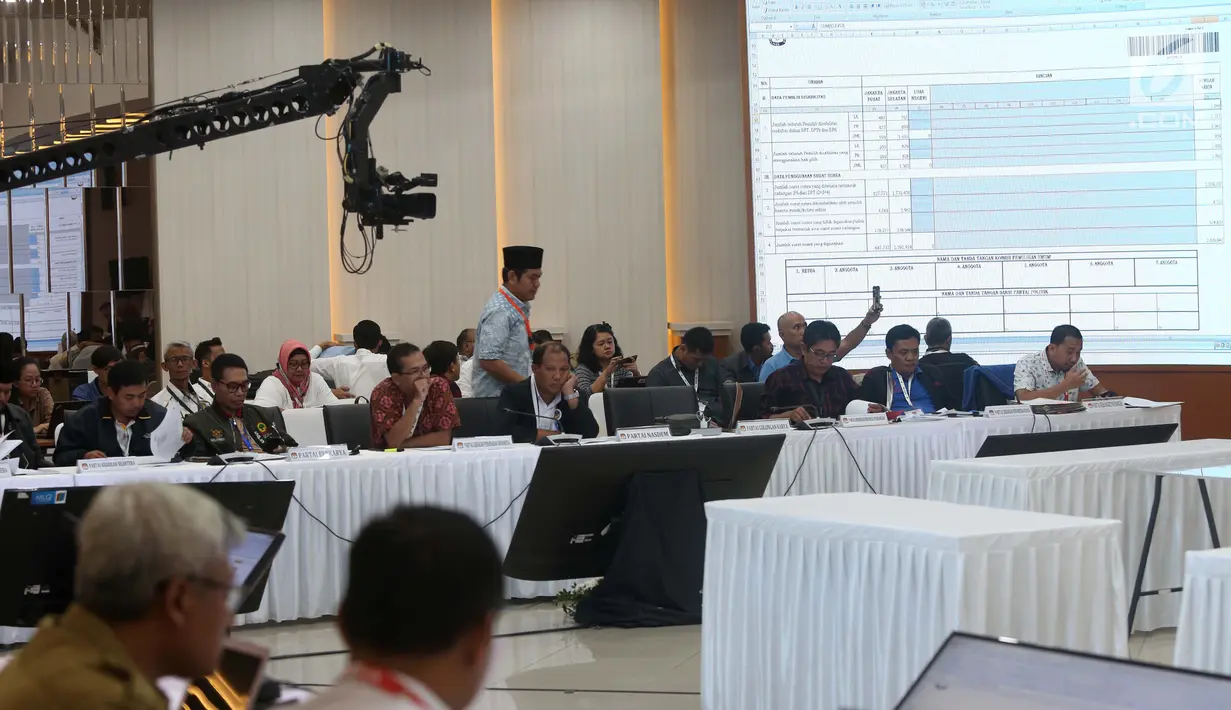 Suasana rapat Rekapitulasi Hasil Penghitungan Perolehan Suara Tingkat Nasional dan Penetapan Hasil Pemilu Tahun 2019, Jakarta, Sabtu (18/5/2019). Rapat membahas dan menetapkan perolehan suara dari Papua Barat dan DKI Jakarta. (Liputan6.com/Helmi Fithriansyah)