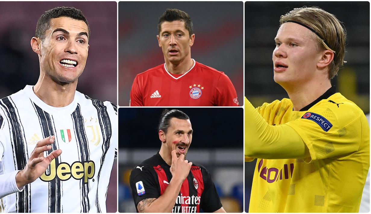 Cristiano Ronaldo kembali membuat kagum publik sepak bola dunia dengan menyabet gelar sebagai pemain terbaik abad ini. Pemain berusaia 35 tahun ini jadi pencetak gol terbanyak sepanjang tahun 2020. Berikut Cristiano Ronaldo dan pencetak gol terbanyak sepanjang 2020. (kolase foto AFP)