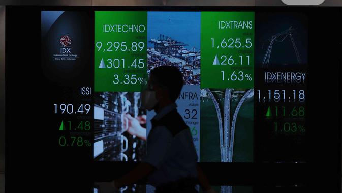 IHSG Tancap Gas Awal 2026, Sektor Transportasi Pimpin Penguatan Bursa