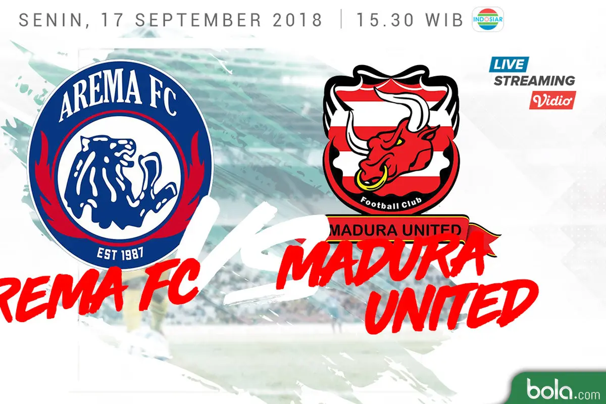 Arema FC Vs Madura United